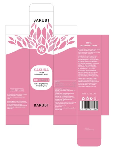 GLUTA DEODORANT SPRAY.jpg label - GLUTA DEODORANT SPRAY